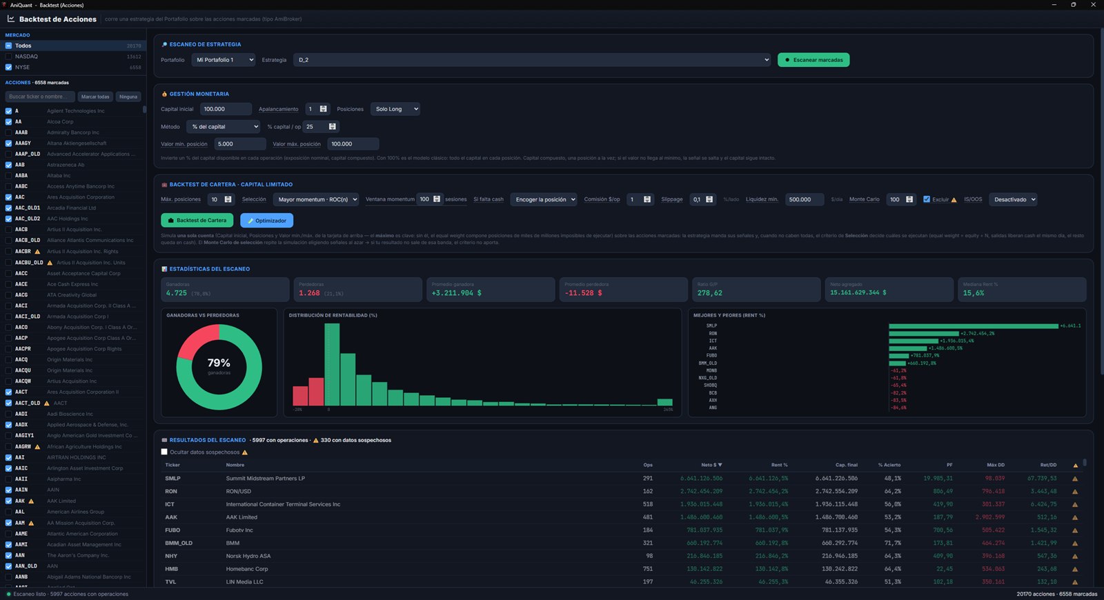 US stock universe scan — markets panel and survivorship-free results