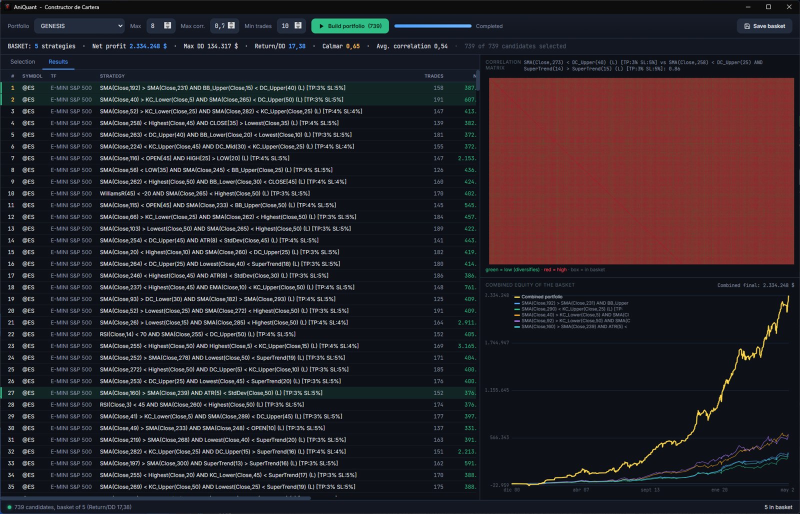 Portfolio Builder — correlation-aware basket and combined equity