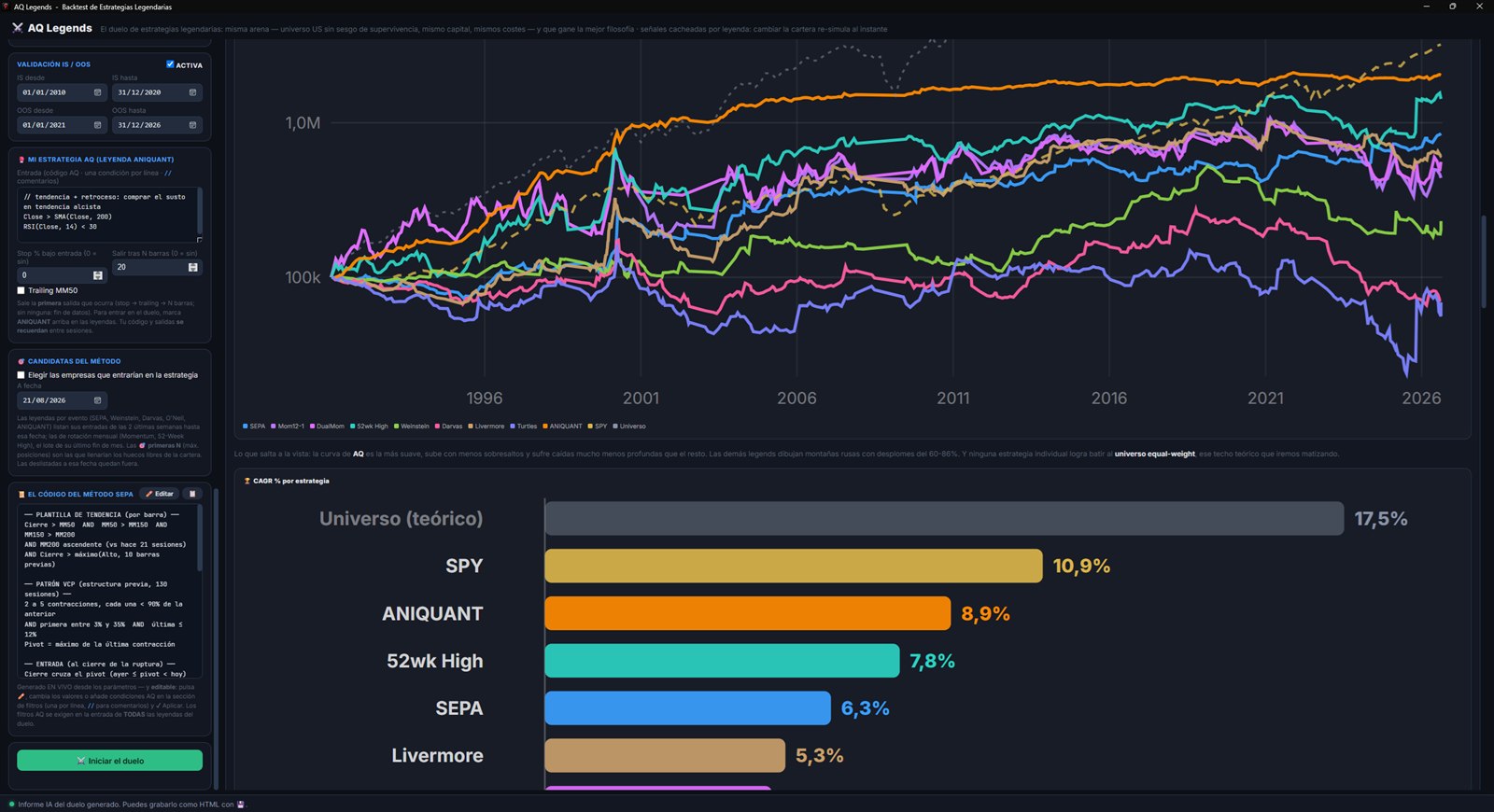 AI duel report — narrative with engine-drawn charts