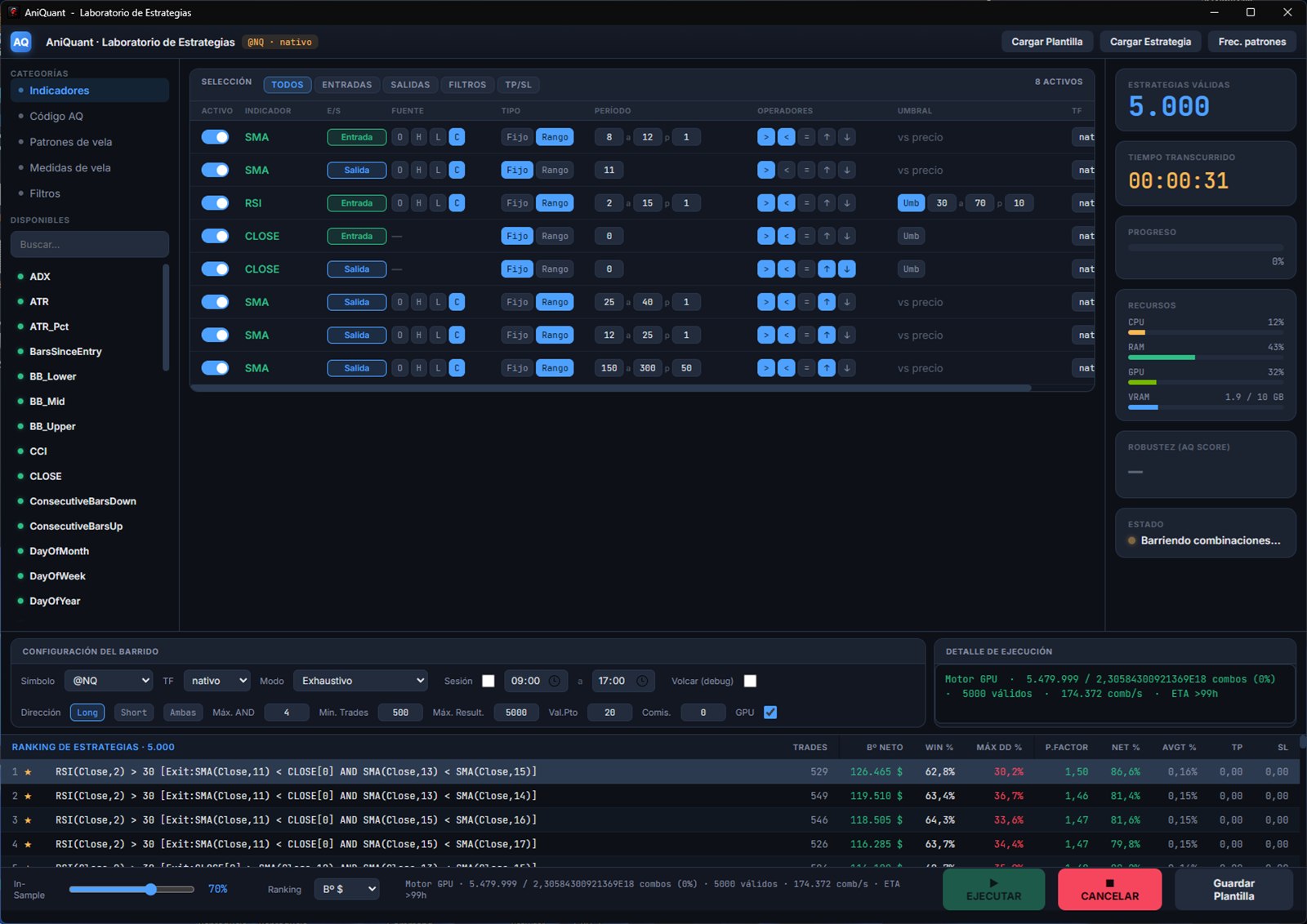 AniQuant Strategy Lab — ranked strategy sweep